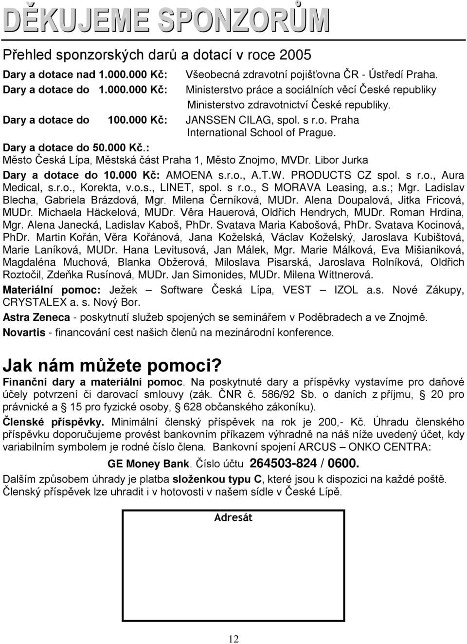 Libor Jurka Dary a dotace do 10.000 Kč: AMOENA s.r.o., A.T.W. PRODUCTS CZ spol. s r.o., Aura Medical, s.r.o., Korekta, v.o.s., LINET, spol. s r.o., S MORAVA Leasing, a.s.; Mgr.