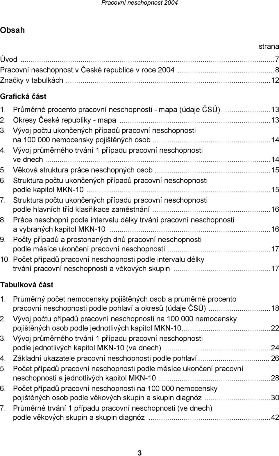 Vývoj průměrného trvání 1 případu pracovní neschopnosti ve dnech...14 5. Věková struktura práce neschopných osob...15 6. Struktura počtu ukončených případů pracovní neschopnosti podle kapitol MKN-10.