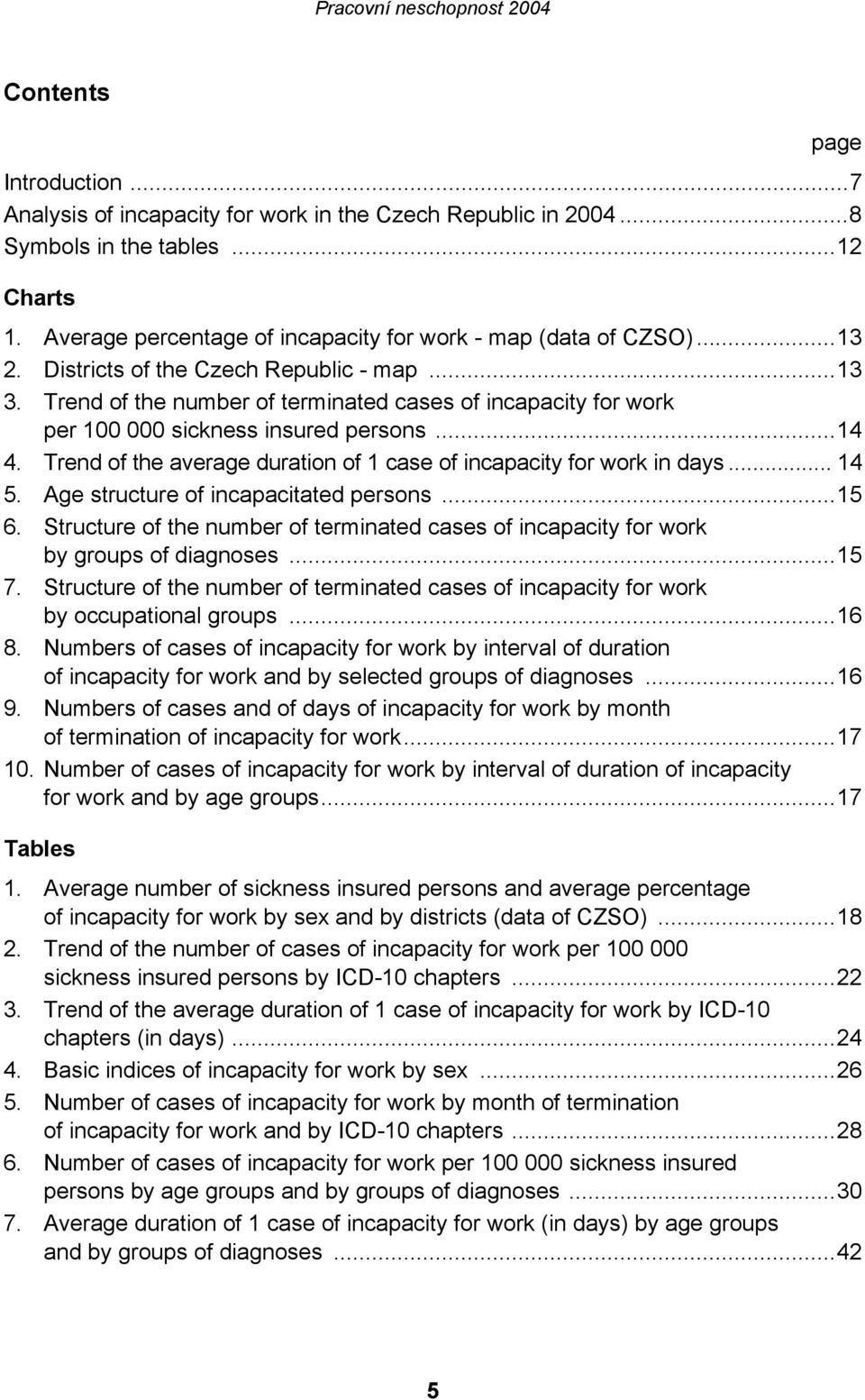 Trend of the average duration of 1 case of incapacity for work in days... 14 5. Age structure of incapacitated persons...15 6.