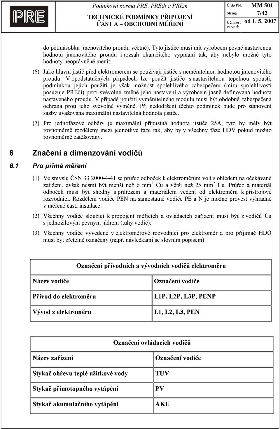 (6) Jako hlavní jistič před elektroměrem se používají jističe s neměnitelnou hodnotou jmenovitého proudu.