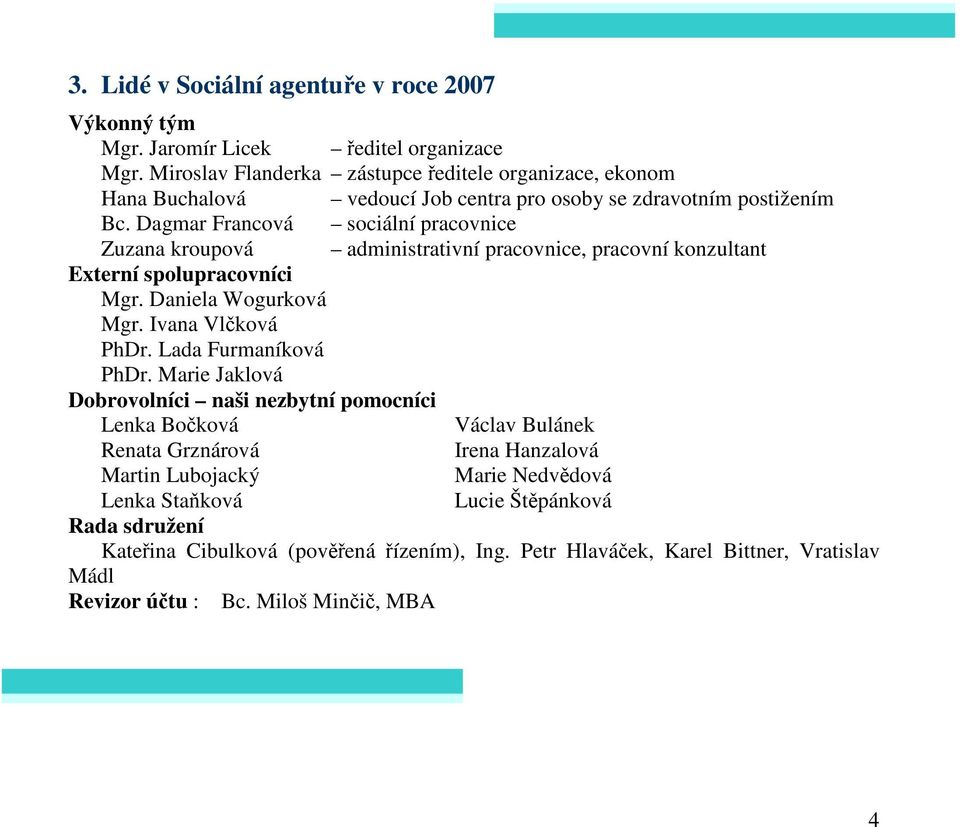 Dagmar Francová sociální pracovnice Zuzana kroupová administrativní pracovnice, pracovní konzultant Externí spolupracovníci Mgr. Daniela Wogurková Mgr. Ivana Vlčková PhDr.