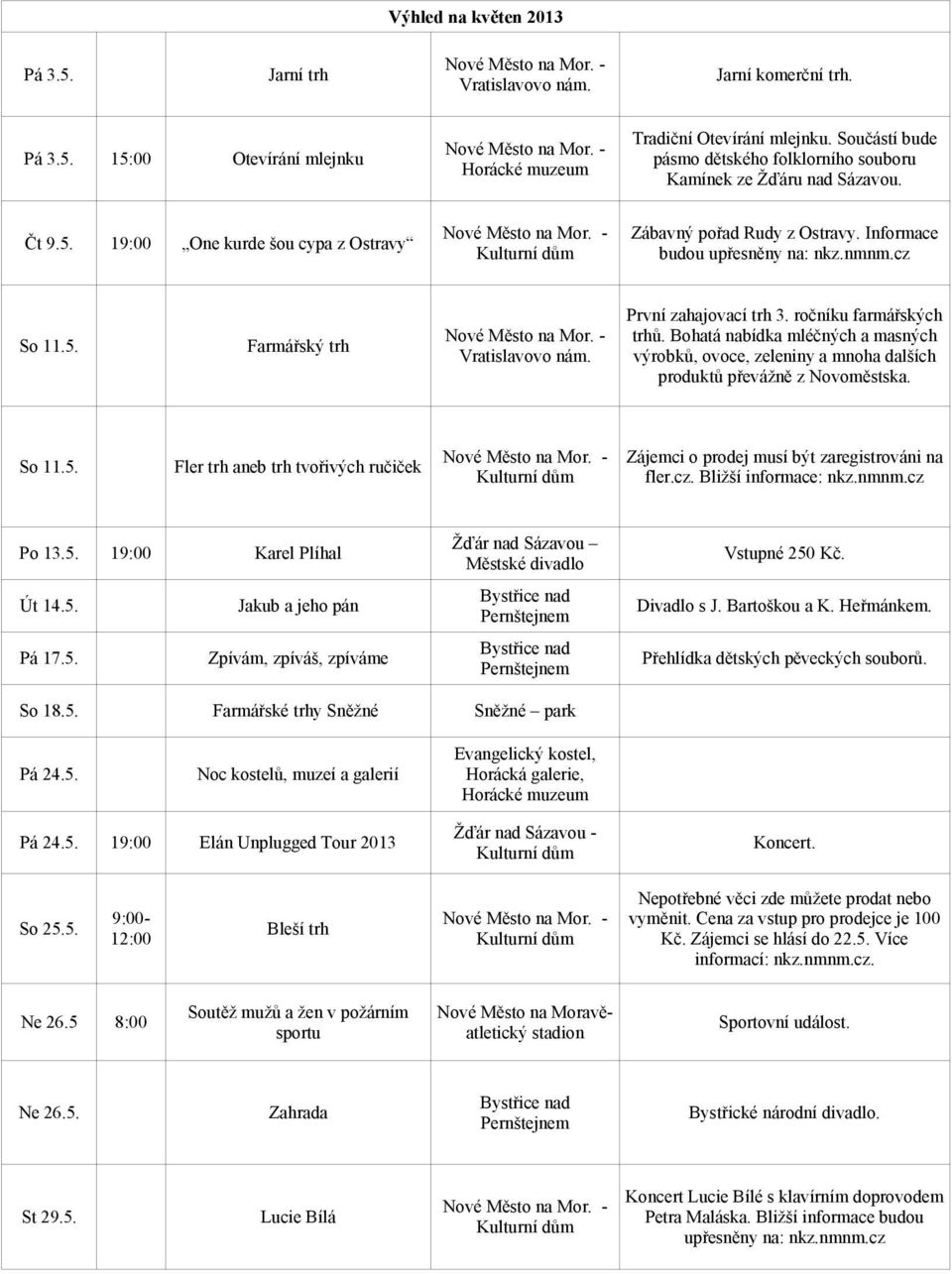 5. Farmářský trh Vratislavovo nám. První zahajovací trh 3. ročníku farmářských trhů. Bohatá nabídka mléčných a masných výrobků, ovoce, zeleniny a mnoha dalších produktů převážně z Novoměstska. So 11.