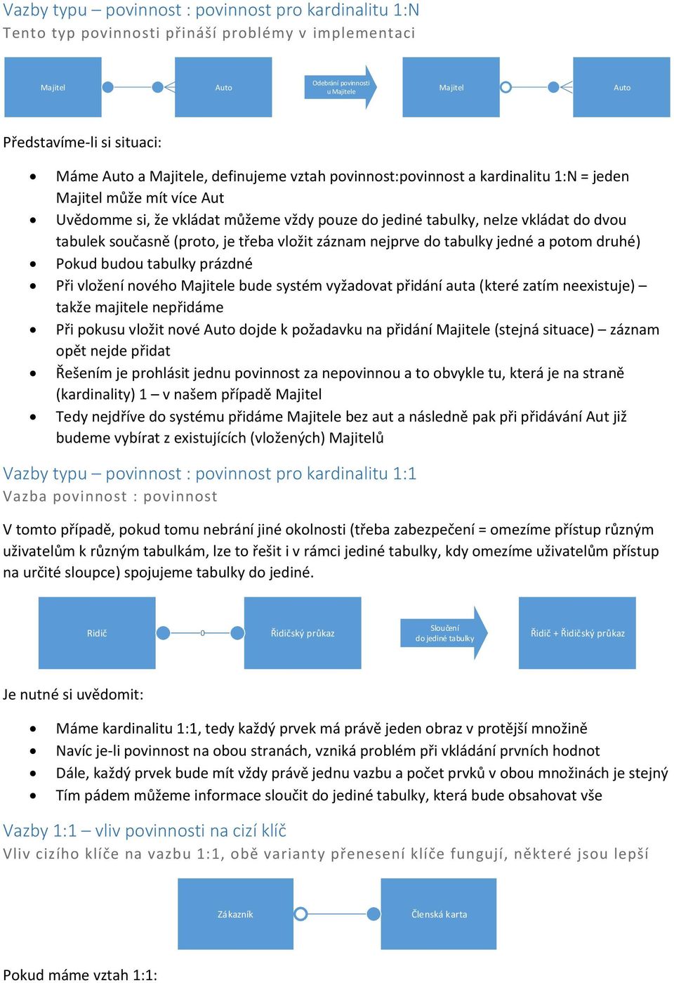 současně (proto, je třeba vložit záznam nejprve do tabulky jedné a potom druhé) Pokud budou tabulky prázdné Při vložení nového Majitele bude systém vyžadovat přidání auta (které zatím neexistuje)