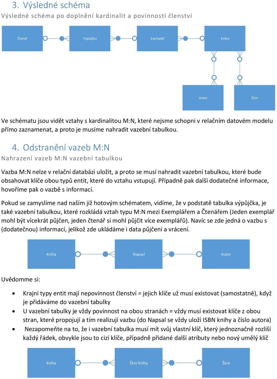 Odstranění vazeb M:N Nahrazení vazeb M:N vazební tabulkou Vazba M:N nelze v relační databázi uložit, a proto se musí nahradit vazební tabulkou, které bude obsahovat klíče obou typů entit, které do