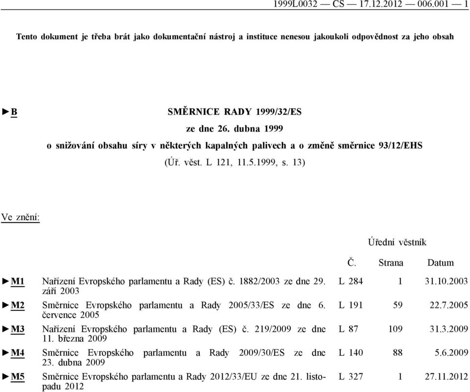 Strana Datum M1 Nařízení Evropského parlamentu a Rady (ES) č. 1882/2003 ze dne 29. září 2003 M2 Směrnice Evropského parlamentu a Rady 2005/33/ES ze dne 6.