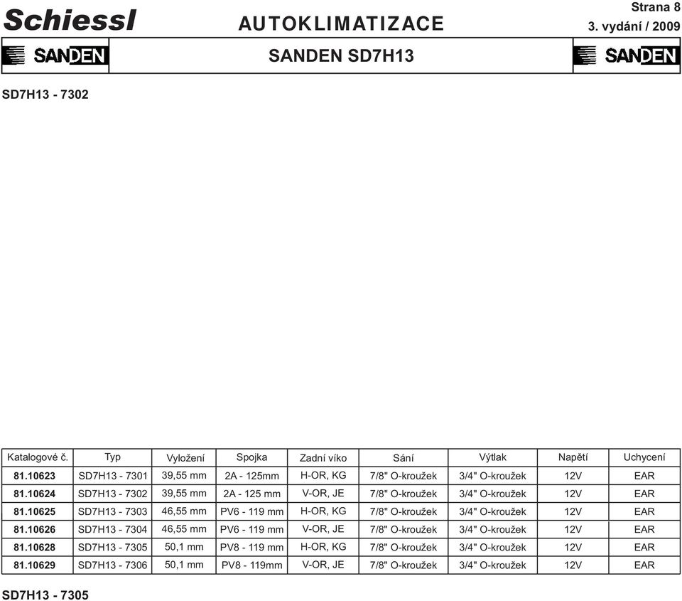 SD7H13 73 39,55 mm A 15 mm VOR, JE 7/" Okroužek 3/" Okroužek 1.5 SD7H13 733,55 mm PV 119 mm HOR, KG 7/" Okroužek 3/" Okroužek 1.