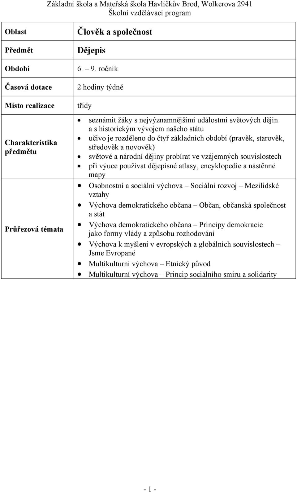 novověk) světové a národní dějiny probírat ve vzájemných souvislostech při výuce používat dějepisné atlasy, encyklopedie a nástěnné mapy Osobnostní a sociální výchova Sociální rozvoj Mezilidské