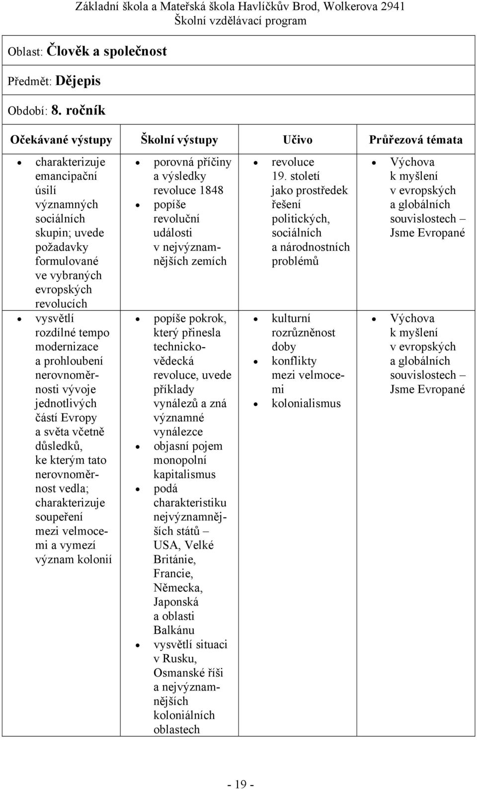 vývoje jednotlivých částí Evropy a světa včetně důsledků, ke kterým tato nerovnoměrnost vedla; charakterizuje soupeření mezi velmocemi a vymezí význam kolonií porovná příčiny a výsledky revoluce 1848