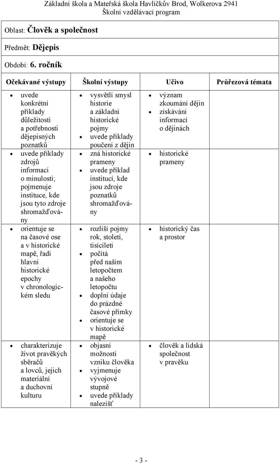 historické mapě, řadí hlavní historické epochy v chronologickém sledu charakterizuje život pravěkých sběračů a lovců, jejich materiální a duchovní kulturu vysvětlí smysl historie a základní