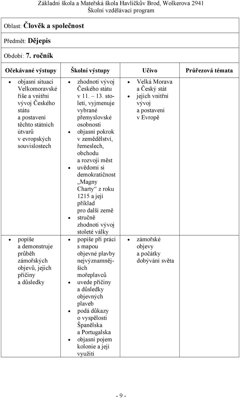 důsledky zhodnotí vývoj Českého státu v 11. 13.