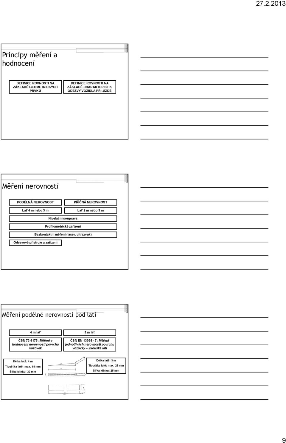 přístroje a zařízení Měření podélné nerovnosti pod latí 4 m lať 3 m lať ČSN 73 6175: Měření a hodnocení nerovnosti povrchu vozovek ČSN EN 13036-7: Měření