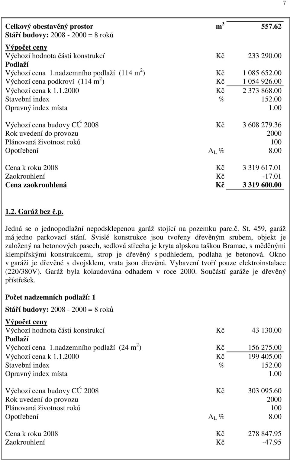 36 Rok uvedení do provozu 2000 Plánovaná životnost roků 100 Opotřebení A L % 8.00 Cena k roku 2008 Kč 3 319 617.01 Zaokrouhlení Kč -17.01 Cena zaokrouhlená Kč 3 319 600.00 1.2. Garáž bez č.p. Jedná se o jednopodlažní nepodsklepenou garáž stojící na pozemku parc.