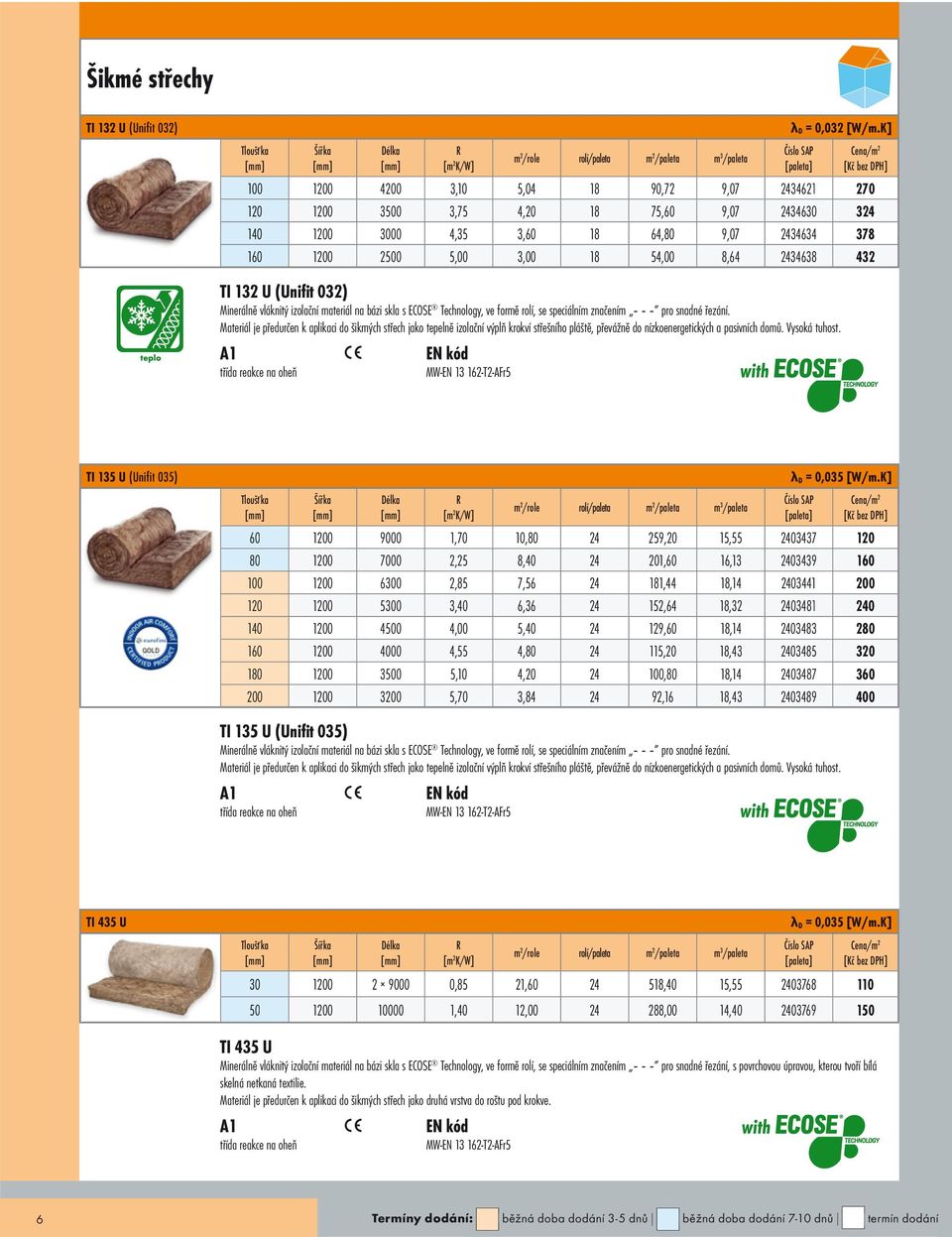 432 TI 132 U (Unifit 032) Minerálně vláknitý izolační materiál na bázi skla s ECOSE Technology, ve formě rolí, se speciálním značením pro snadné řezání.