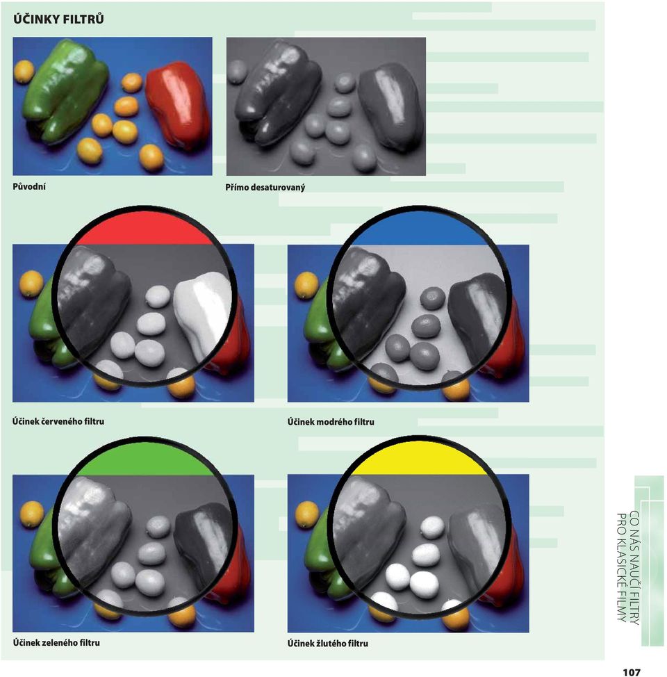 filtru CO NÁS NAUČÍ FILTRY PRO KLASICKÉ