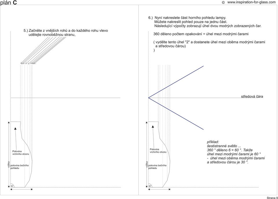360 děleno počtem opakování = úhel mezi modrými čarami ( vydělte tento úhel "2" a dostanete úhel mezi oběma modrými čarami a středovou čárou) ) středová čára