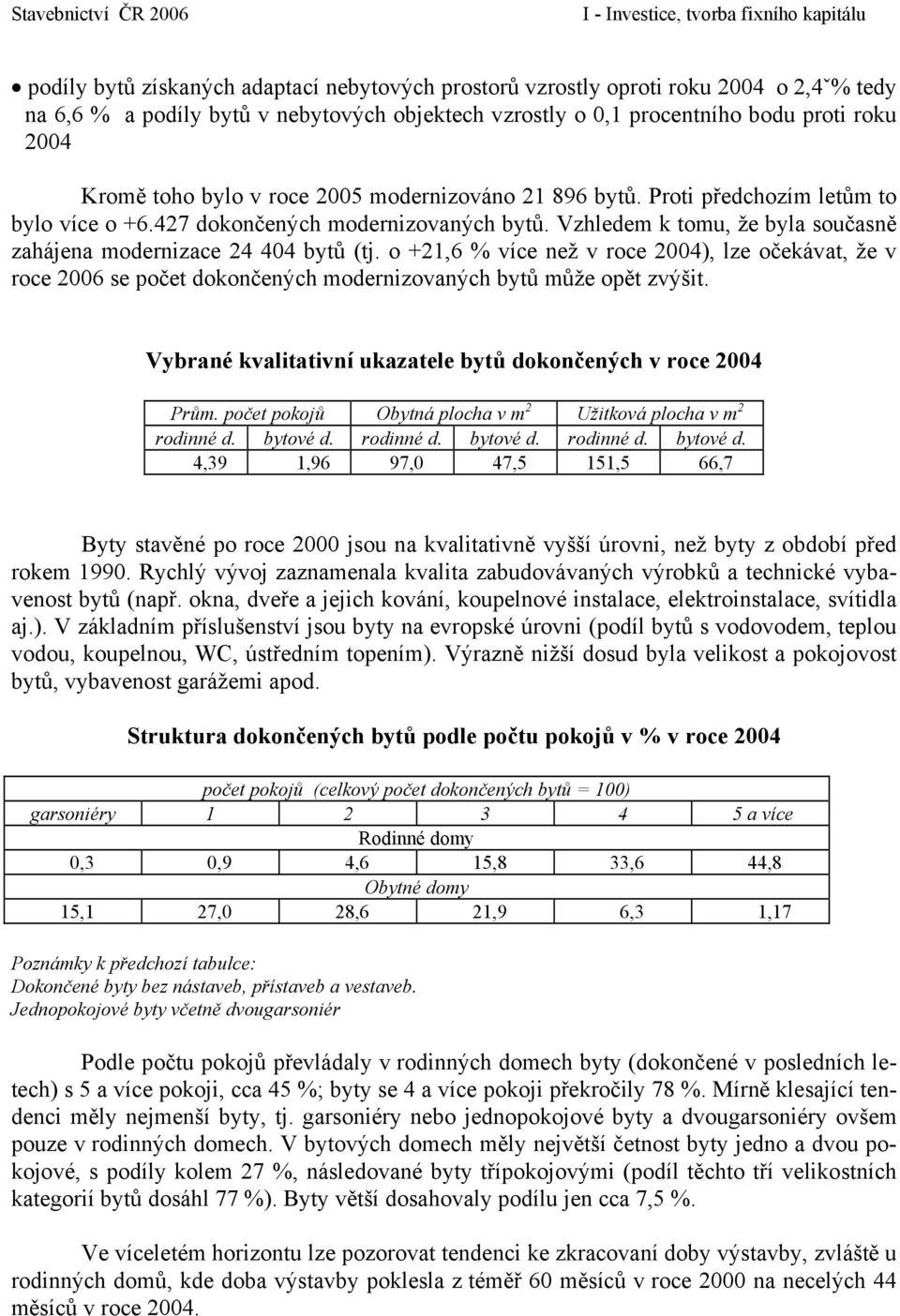 o +21,6 % více než v roce 2004), lze očekávat, že v roce 2006 se počet dokončených modernizovaných bytů může opět zvýšit. Vybrané kvalitativní ukazatele bytů dokončených v roce 2004 Prům.