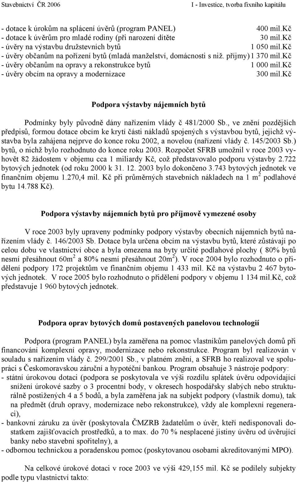 kč Podpora výstavby nájemních bytů Podmínky byly původně dány nařízením vlády č 481/2000 Sb.