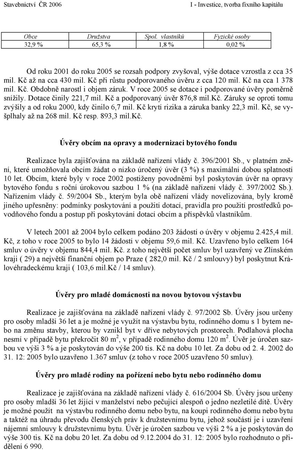 Kč a podporovaný úvěr 876,8 mil.kč. Záruky se oproti tomu zvýšily a od roku 2000, kdy činilo 6,7 mil. Kč krytí rizika a záruka banky 22,3 mil. Kč, se vyšplhaly až na 268 mil. Kč resp. 893,3 mil.kč. Úvěry obcím na opravy a modernizaci bytového fondu Realizace byla zajišťována na základě nařízení vlády č.