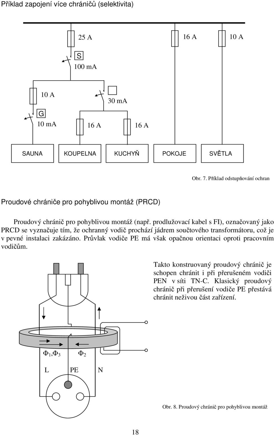 prodlužovací kabel s FI), označovaný jako PRCD se vyznačuje tím, že ochranný vodič prochází jádrem součtového transformátoru, což je v pevné instalaci zakázáno.