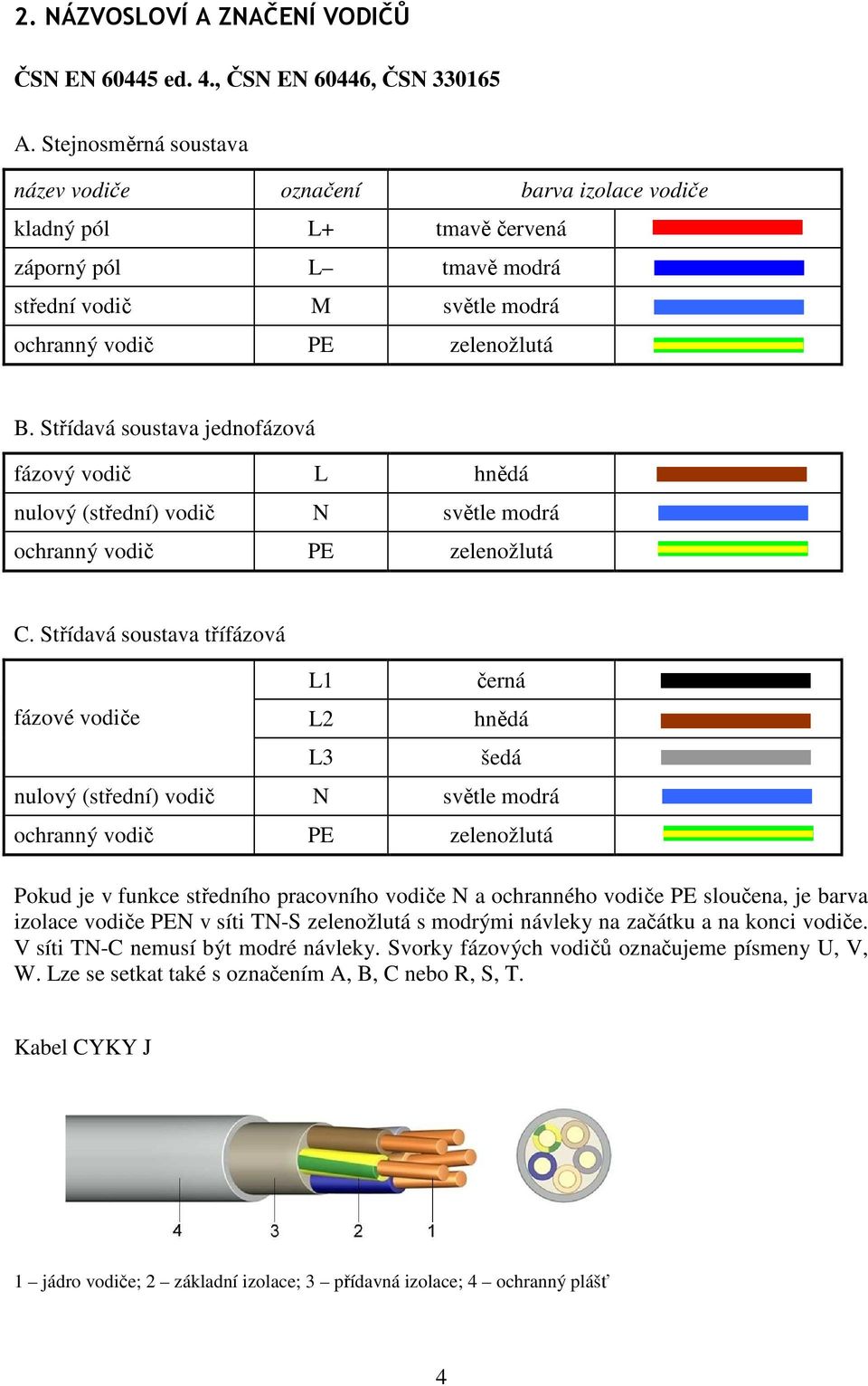 Střídavá soustava jednofázová fázový vodič L hnědá nulový (střední) vodič N světle modrá ochranný vodič PE zelenožlutá C.