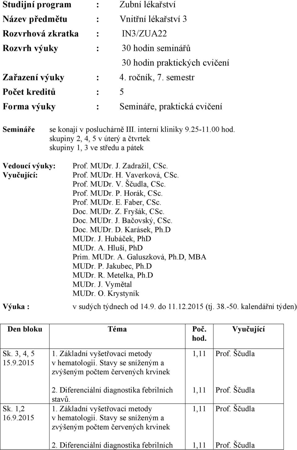 skupiny 2, 4, 5 v úterý a čtvrtek skupiny 1, 3 ve středu a pátek Vedoucí výuky: Vyučující: Výuka : Prof. MUDr. J. Zadražil, CSc. Prof. MUDr. H. Vaverková, CSc. Prof. MUDr. V. Ščudla, CSc. Prof. MUDr. P. Horák, CSc.