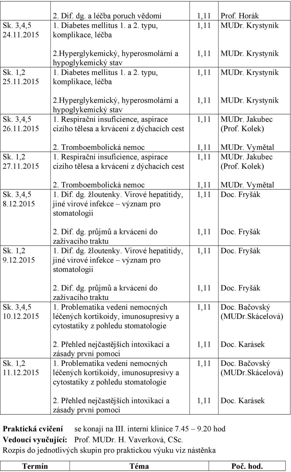 Respirační insuficience, aspirace cizího tělesa a krvácení z dýchacích cest MUDr. Vymětal MUDr. Jakubec (Prof. Kolek) 8.12.2015 2. Tromboembolická nemoc 1. Dif. dg. žloutenky.