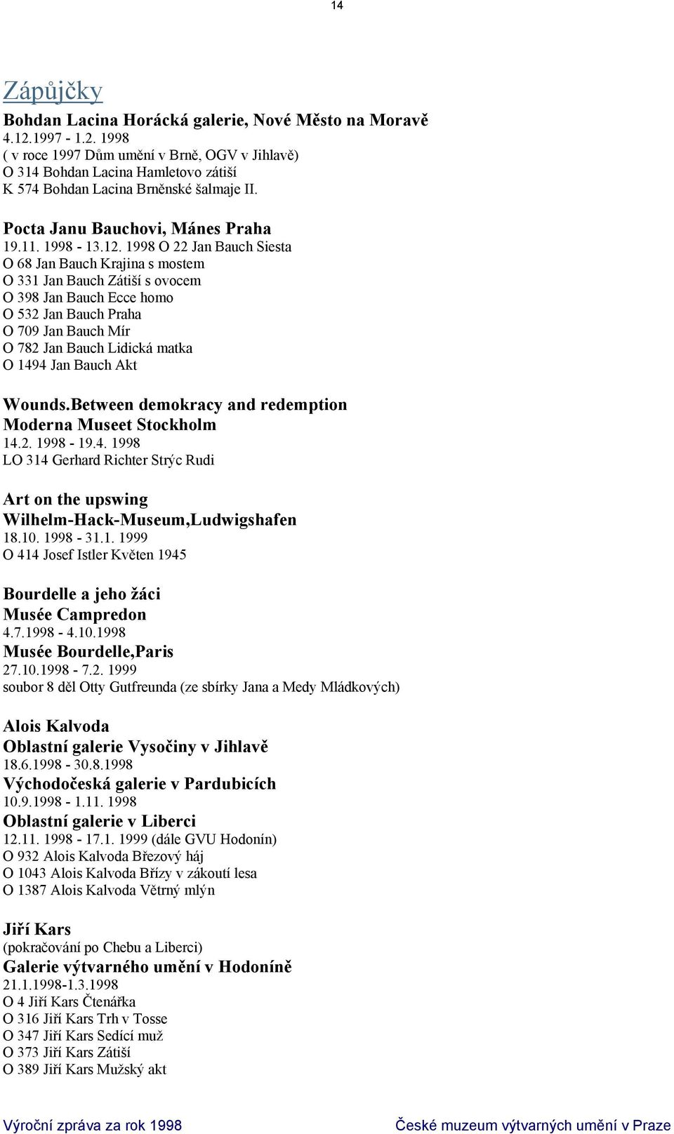 1998 O 22 Jan Bauch Siesta O 68 Jan Bauch Krajina s mostem O 331 Jan Bauch Zátiší s ovocem O 398 Jan Bauch Ecce homo O 532 Jan Bauch Praha O 709 Jan Bauch Mír O 782 Jan Bauch Lidická matka O 1494 Jan