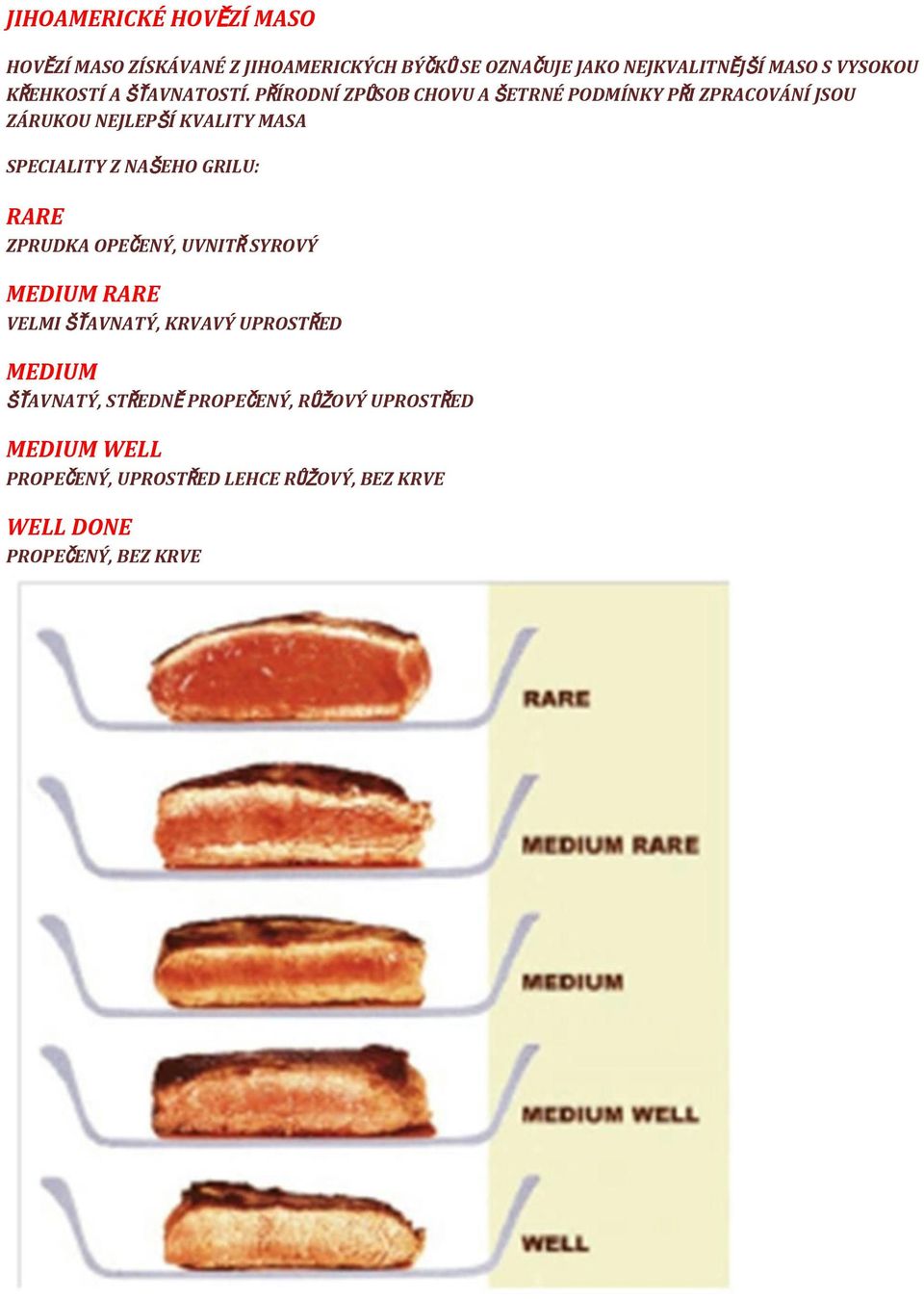 PŘÍRODNÍ ZPŮSOB CHOVU A ŠETRNÉ PODMÍNKY PŘI ZPRACOVÁNÍ JSOU ZÁRUKOU NEJLEPŠÍ KVALITY MASA SPECIALITY Z NAŠEHO GRILU: