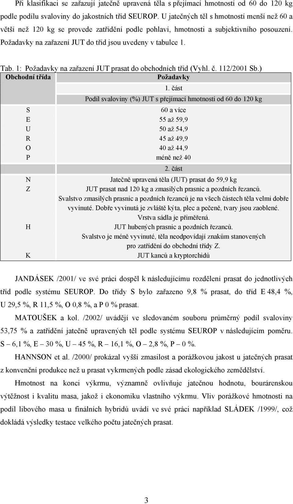 1: Požadavky na zařazení JUT prasat do obchodních tříd (Vyhl. č. 112/2001 Sb.) Obchodní třída Požadavky S E U R O P N Z H K 1.