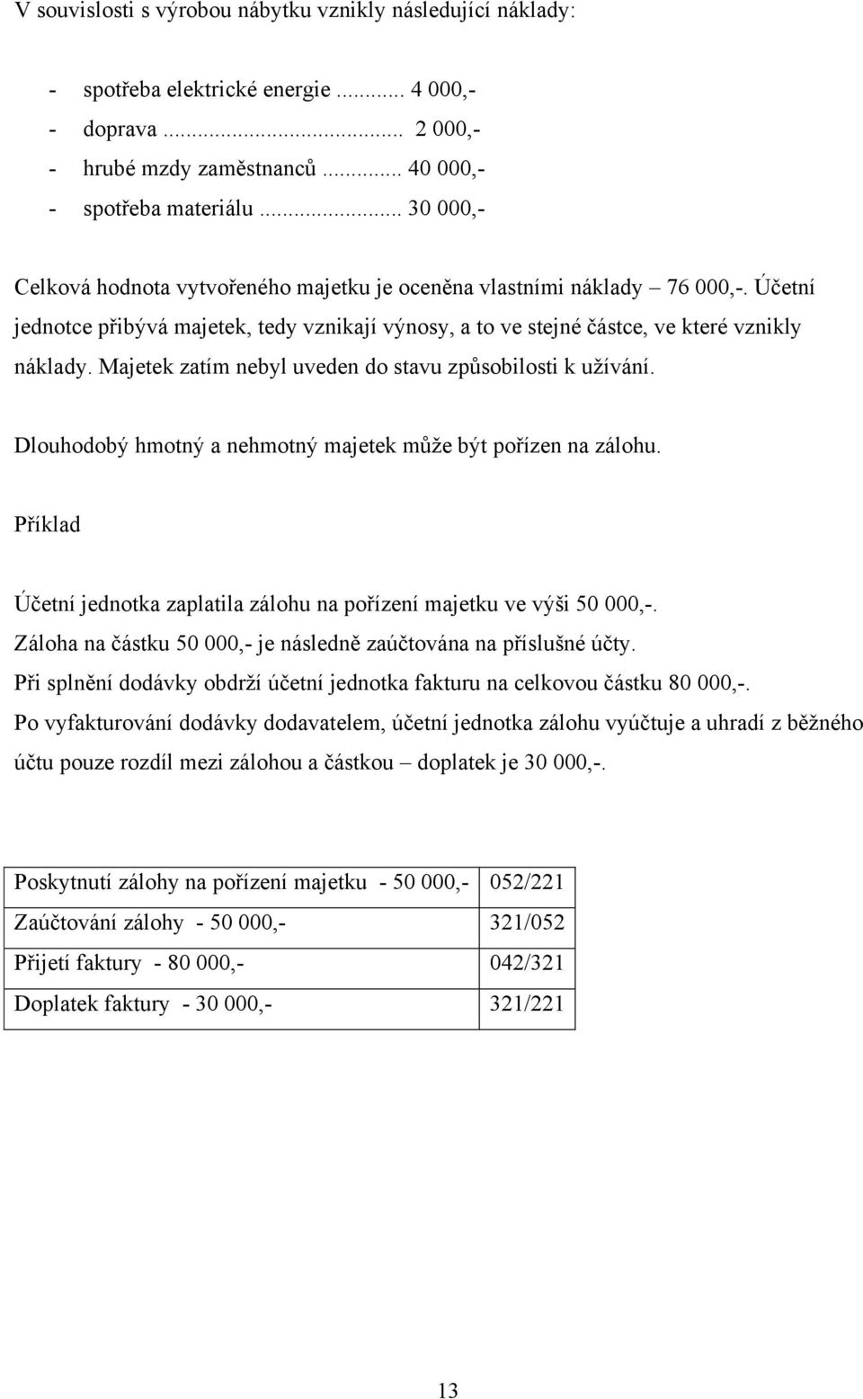 Majetek zatím nebyl uveden do stavu zpŧsobilosti k užívání. Dlouhodobý hmotný a nehmotný majetek mŧže být pořízen na zálohu.