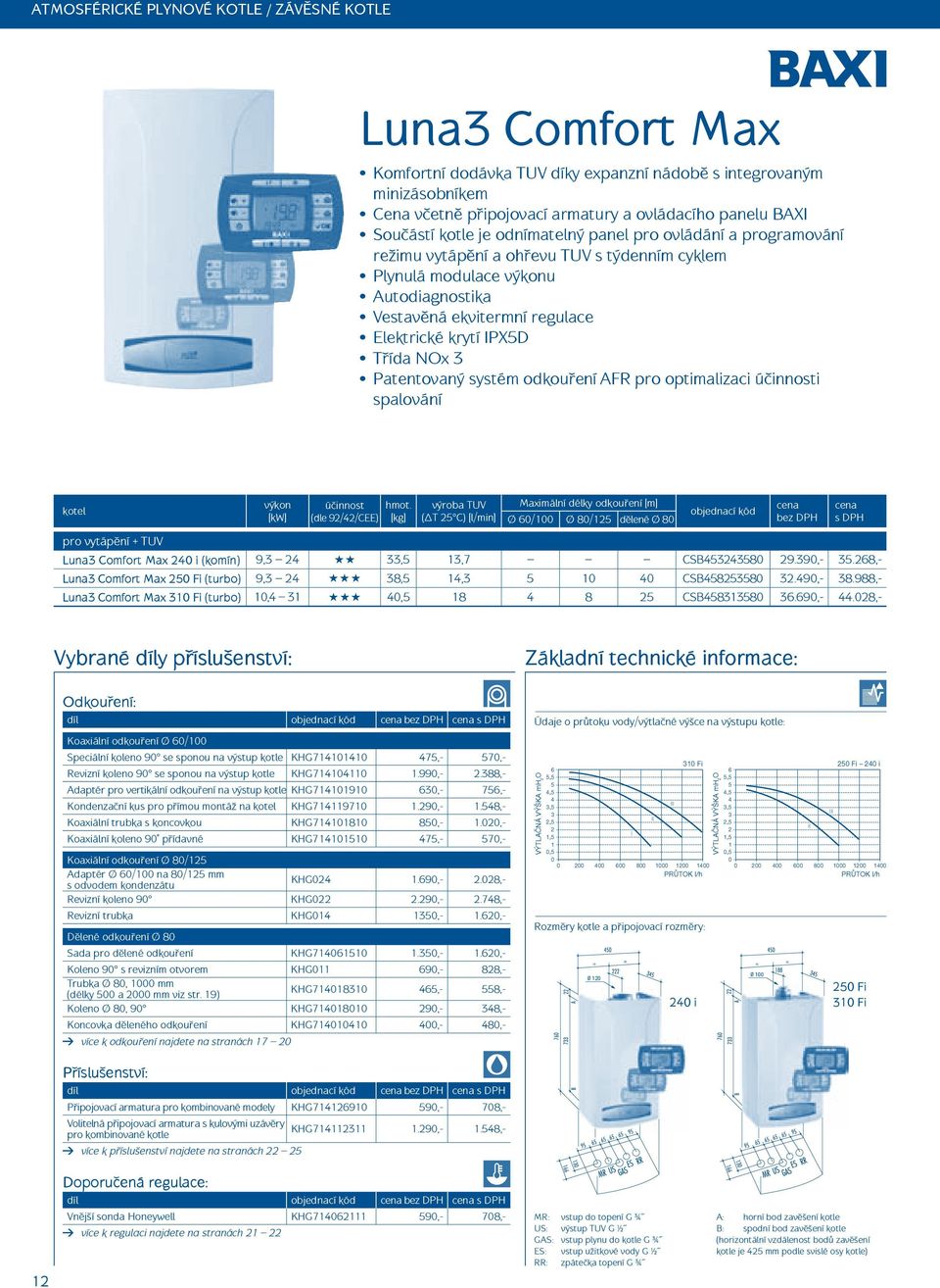 IPX5D Třída NOx 3 Patentovaný systém odkouření AFR pro optimalizaci účinnosti spalování kotel výkon [kw] účinnost (dle 92/42/CEE) hmot.