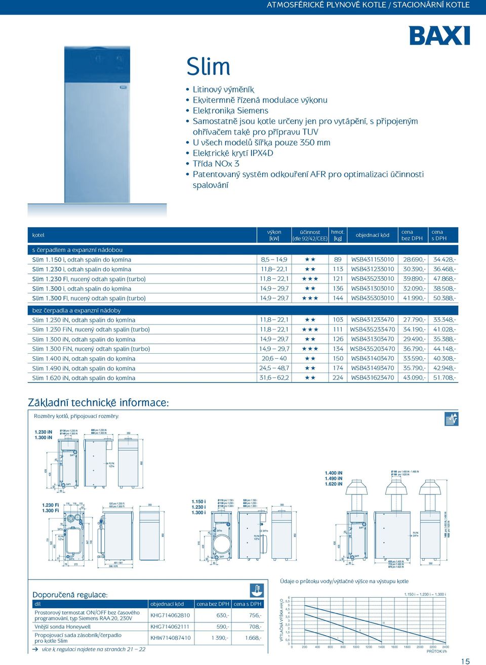 hmot. [kg] objednací kód s čerpadlem a expanzní nádobou Slim 1.15 i, odtah spalin do komína 8,5 14,9 89 WSB4311531 28.69,- 34.428,- Slim 1.23 i, odtah spalin do komína 11,8 22,1 113 WSB4312331 3.