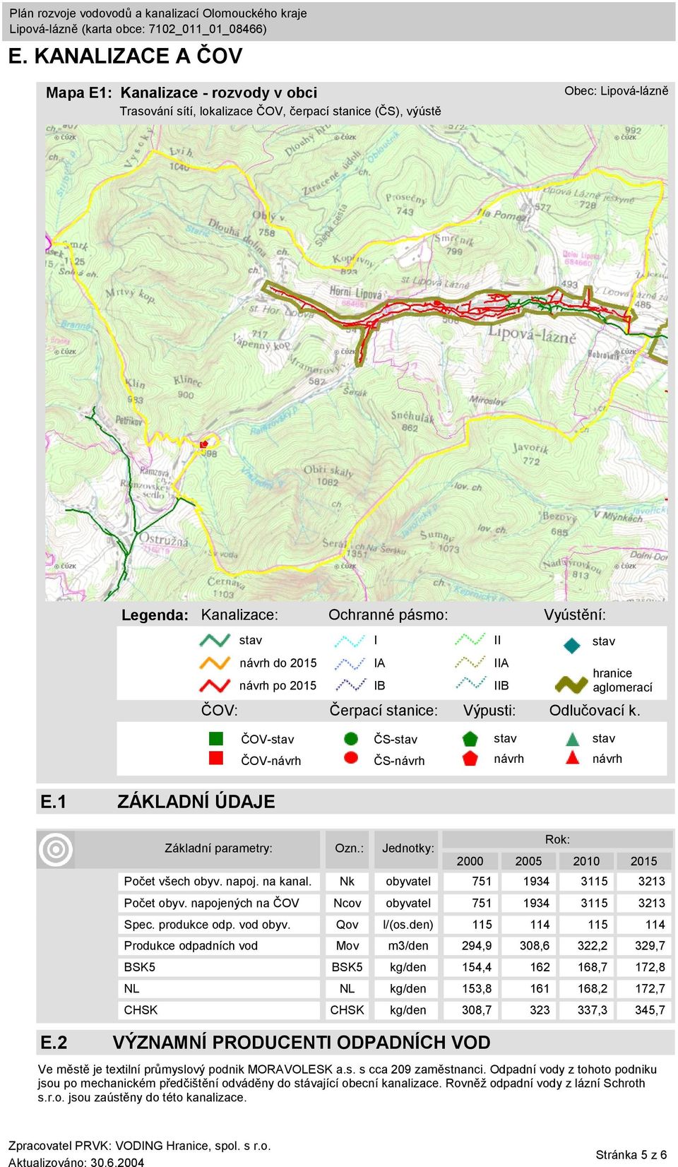 2 VÝZNAMNÍ PRODUCENTI ODPADNÍCH VOD 2000 2005 2010 2015 Počet všech obyv. napoj. na kanal. Nk obyvatel 751 1934 3115 3213 Počet obyv. napojených na ČOV Ncov obyvatel 751 1934 3115 3213 Spec.