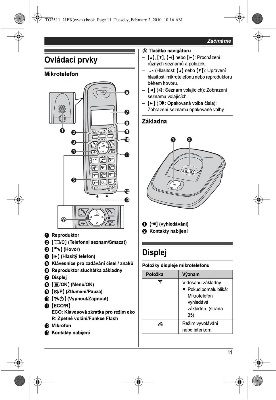 ? (Hlasitost: {^} nebo {V}): Upravení hlasitosti mikrotelefonu nebo reproduktoru během hovoru. {<} (y: Seznam volajících): Zobrazení seznamu volajících.