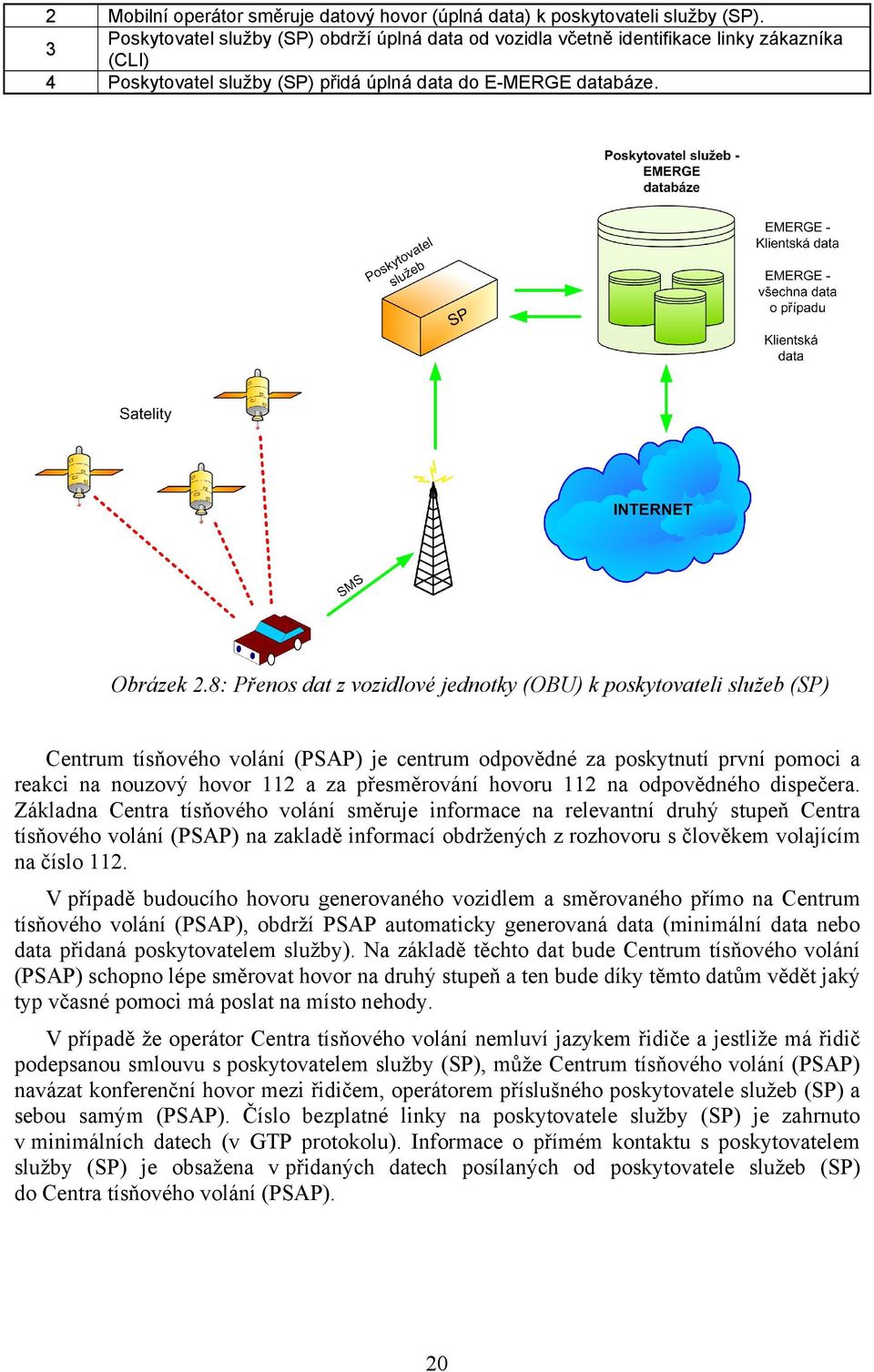 8: Přenos dat z vozidlové jednotky (OBU) k poskytovateli služeb (SP) Centrum tísňového volání (PSAP) je centrum odpovědné za poskytnutí první pomoci a reakci na nouzový hovor 112 a za přesměrování