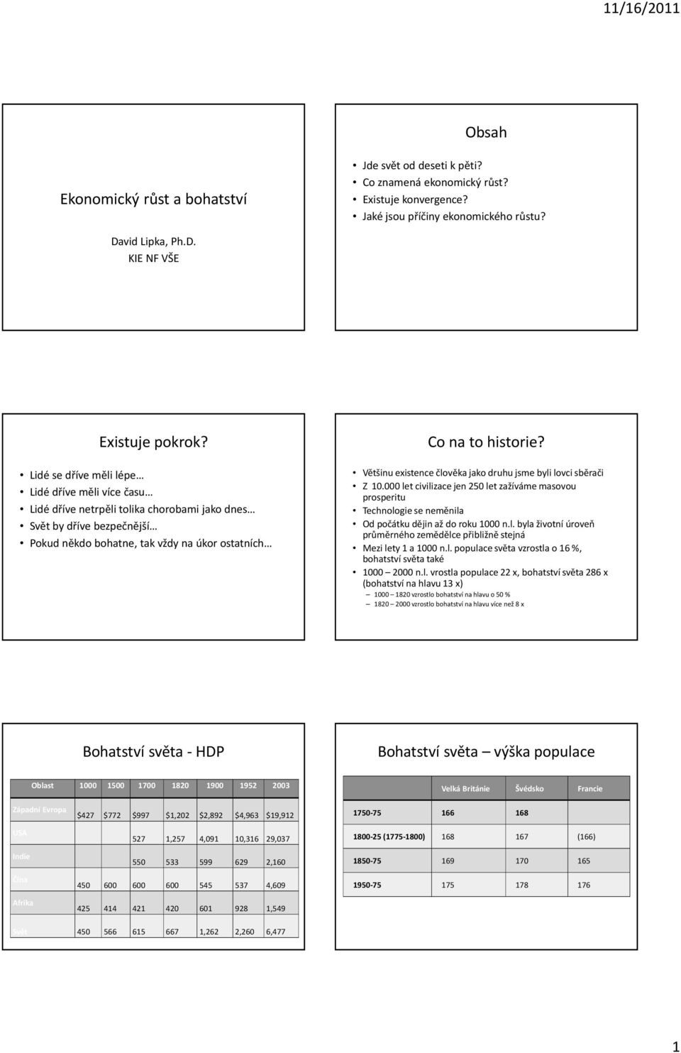 Většinu existence člověka jako druhu jsme byli lovci sběrači Z 10.000 let civilizace jen 250 let zažíváme masovou prosperitu Technologie se neměnila Od počátku dějin až do roku 1000 n.l. byla životní úroveň průměrného zemědělce přibližně stejná Mezi lety 1 a 1000 n.