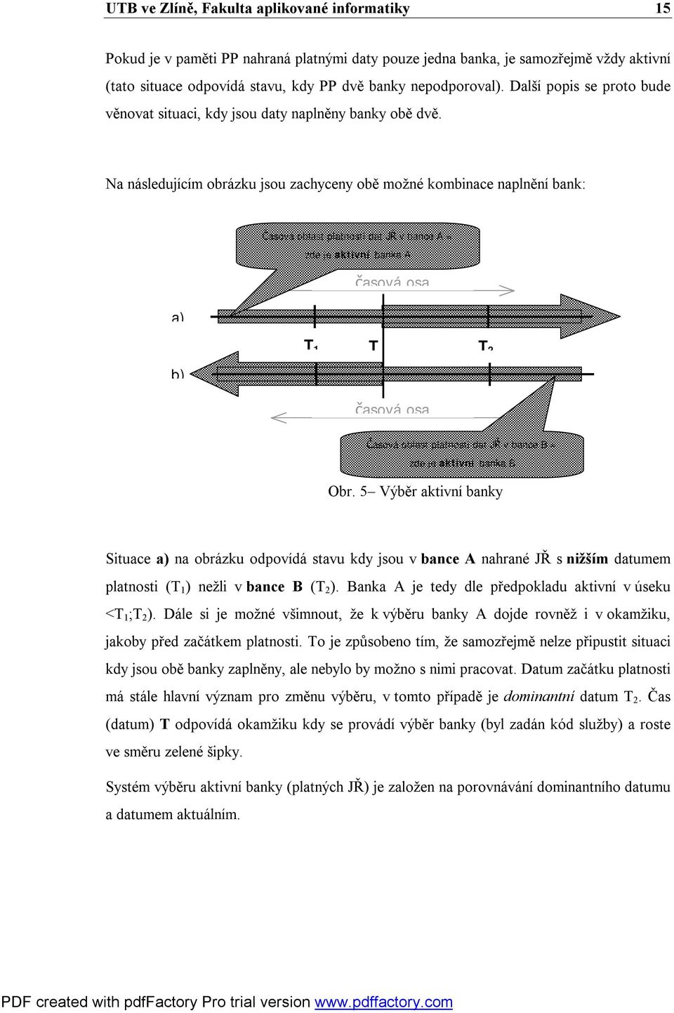 Na následujícím obrázku jsou zachyceny obě možné kombinace naplnění bank: a) b) Časová oblast platnosti dat JŘ v bance A = zde je aktivní banka A časová osa T 1 T T 2 časová osa Časová oblast