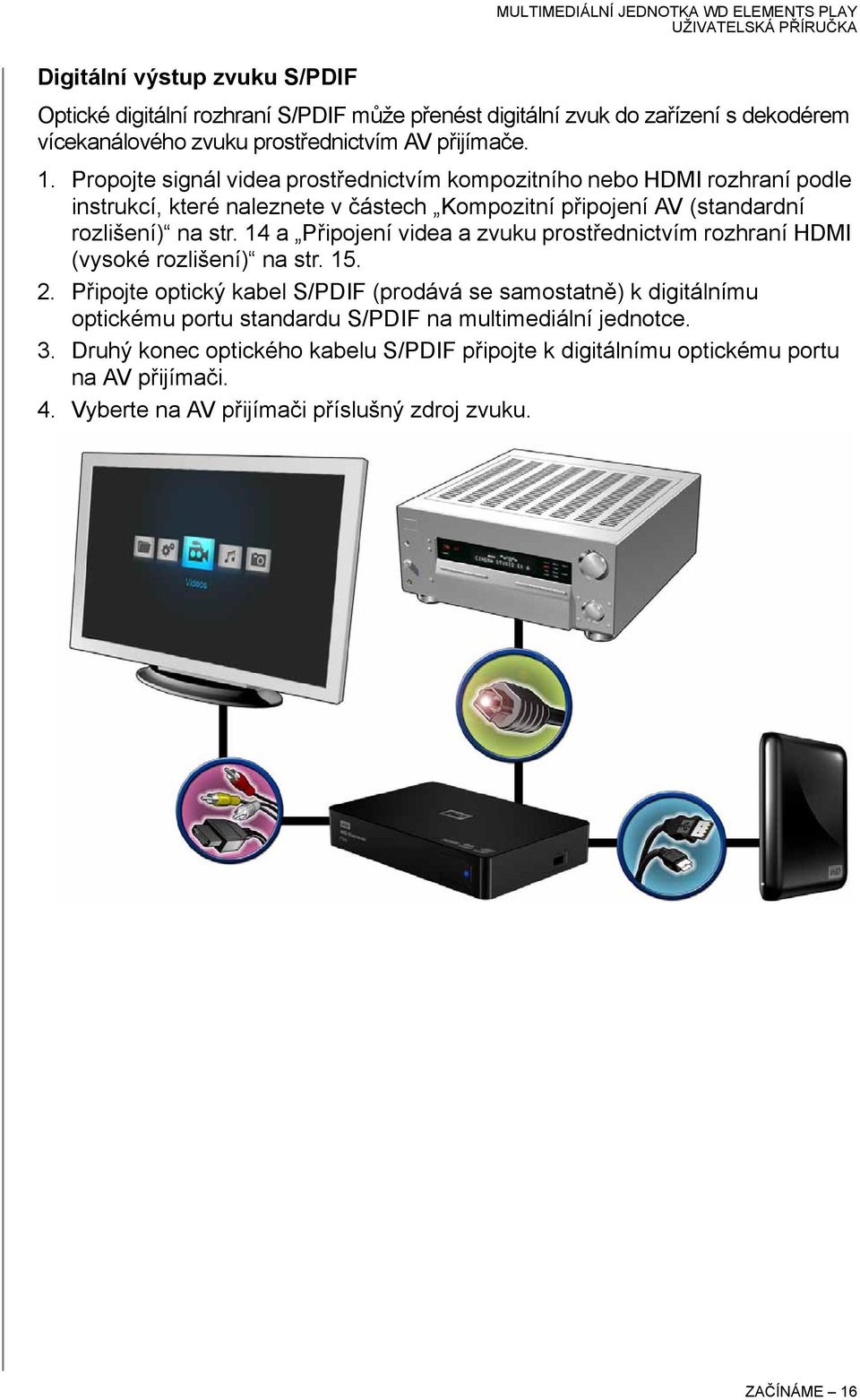 14 a Připojení videa a zvuku prostřednictvím rozhraní HDMI (vysoké rozlišení) na str. 15. 2.