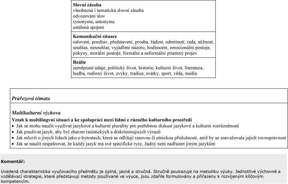 literatura, hudba, rodinný život, zvyky, tradice, svátky, sport, věda, média Průřezová témata Multikulturní výchova Vztah k multilingvní situaci a ke spolupráci mezi lidmi z různého kulturního