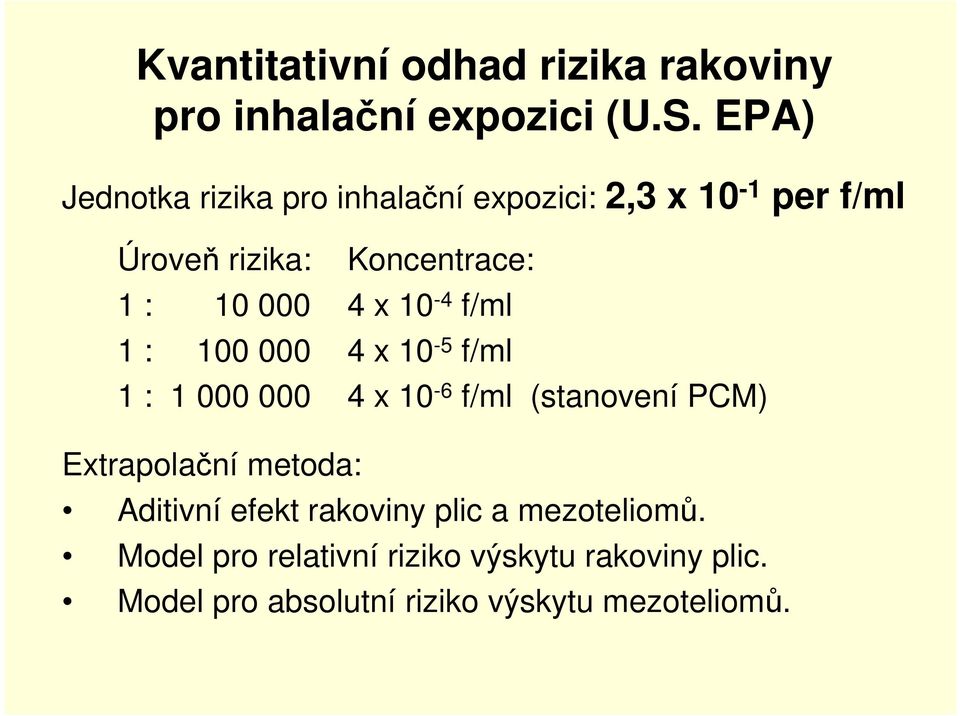 4 x 10-4 f/ml 1 : 100 000 4 x 10-5 f/ml 1 : 1 000 000 4 x 10-6 f/ml (stanovení PCM) Extrapolační