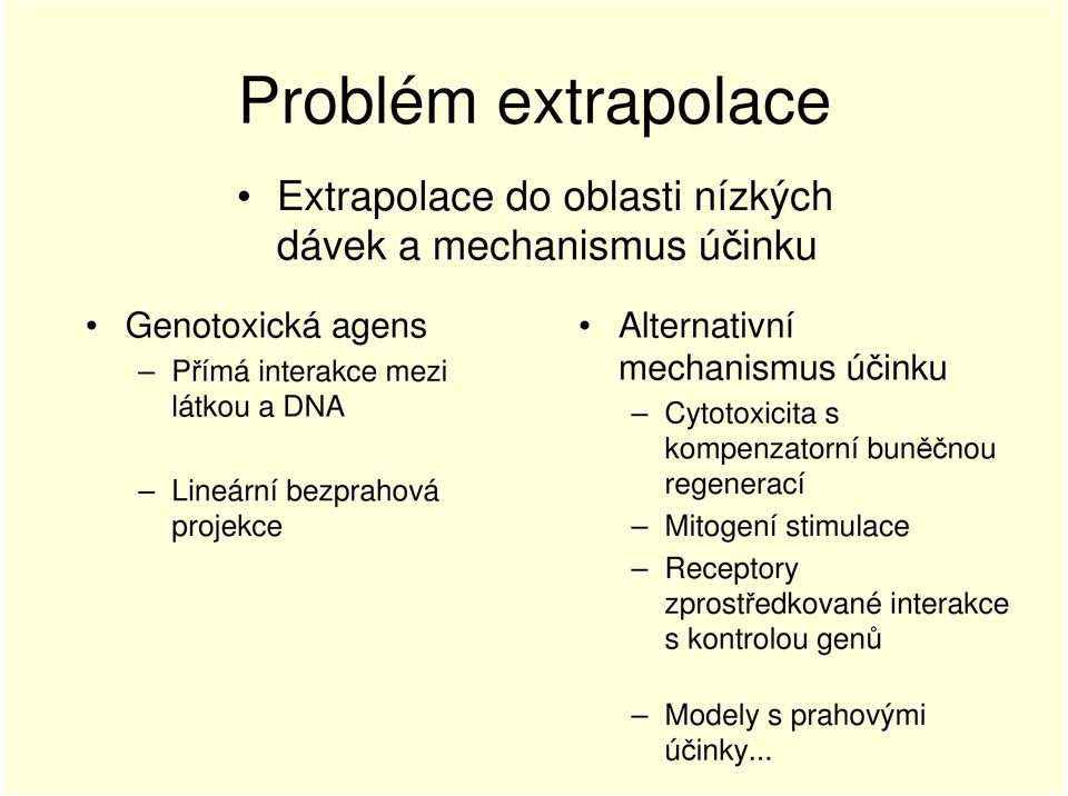 Alternativní mechanismus účinku Cytotoxicita s kompenzatorní buněčnou regenerací