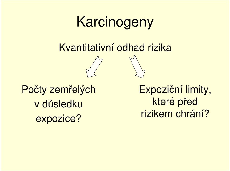 v důsledku expozice?