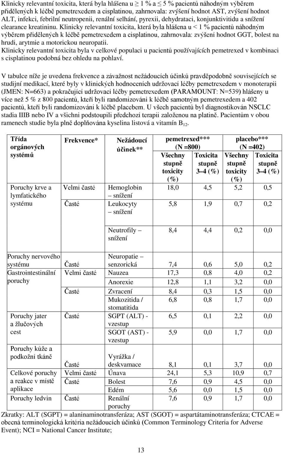 Klinicky relevantní toxicita, která byla hlášena u < 1 % pacientů náhodným výběrem přidělených k léčbě pemetrexedem a cisplatinou, zahrnovala: zvýšení hodnot GGT, bolest na hrudi, arytmie a