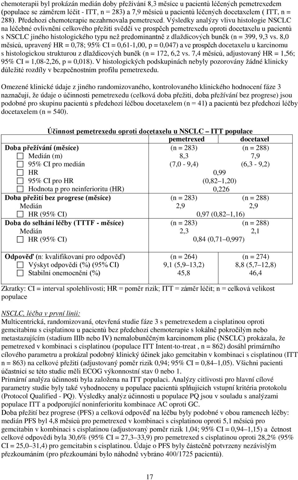 Výsledky analýzy vlivu histologie NSCLC na léčebné ovlivnění celkového přežití svědčí ve prospěch pemetrexedu oproti docetaxelu u pacientů s NSCLC jiného histologického typu než predominantně z