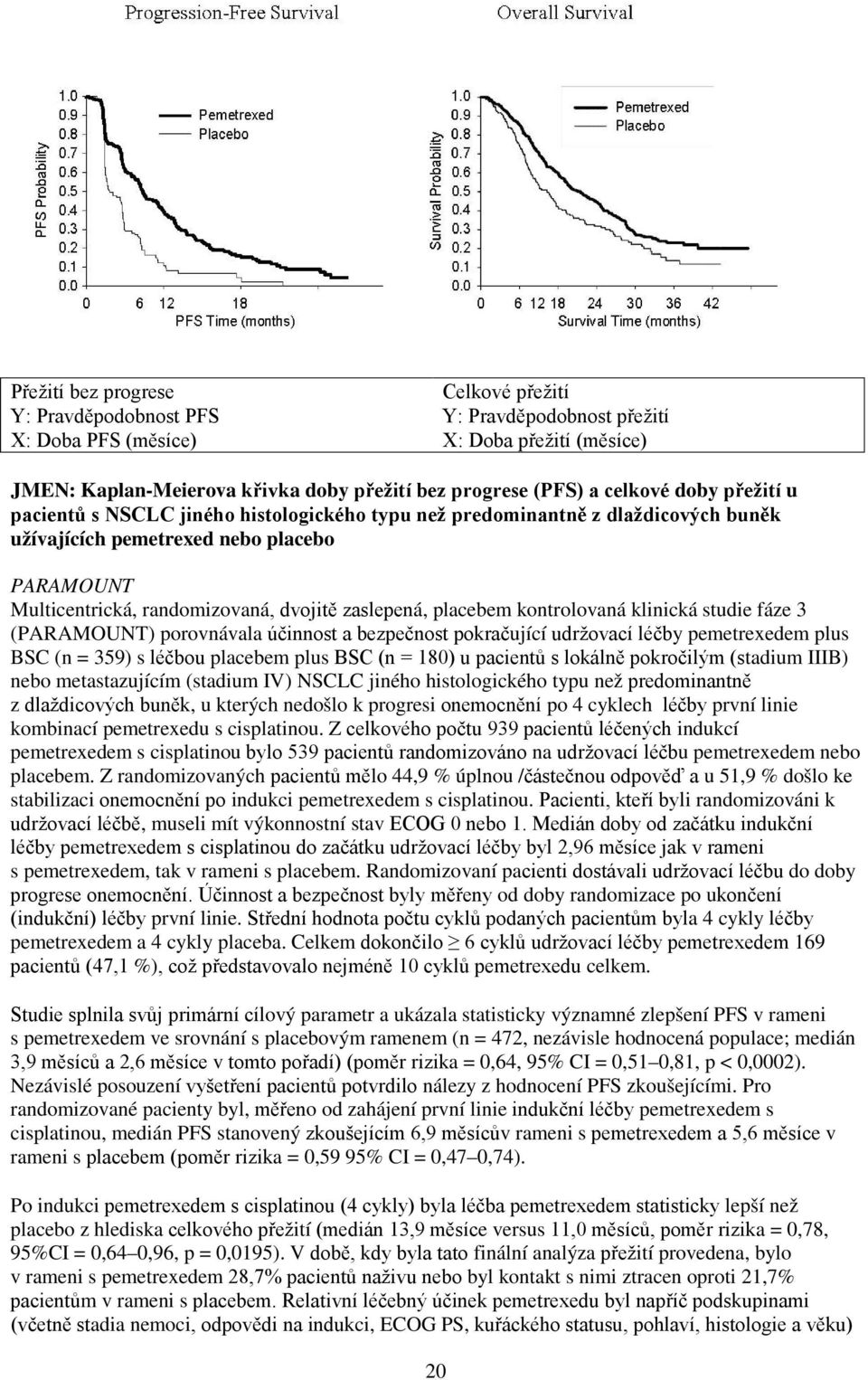 zaslepená, placebem kontrolovaná klinická studie fáze 3 (PARAMOUNT) porovnávala účinnost a bezpečnost pokračující udržovací léčby pemetrexedem plus BSC (n = 359) s léčbou placebem plus BSC (n = 180)