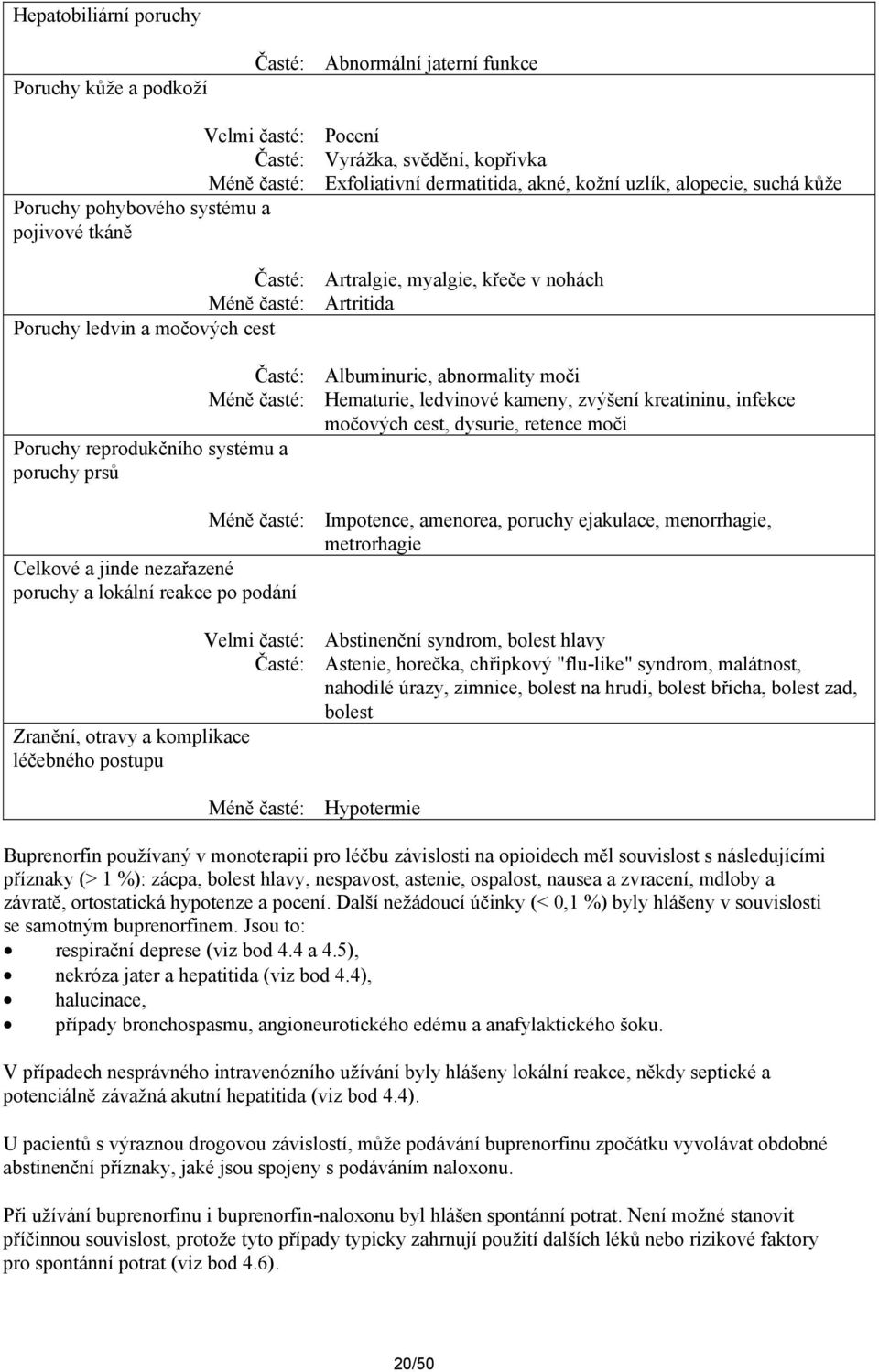 nohách Artritida Albuminurie, abnormality moči Hematurie, ledvinové kameny, zvýšení kreatininu, infekce močových cest, dysurie, retence moči Méně časté: Impotence, amenorea, poruchy ejakulace,