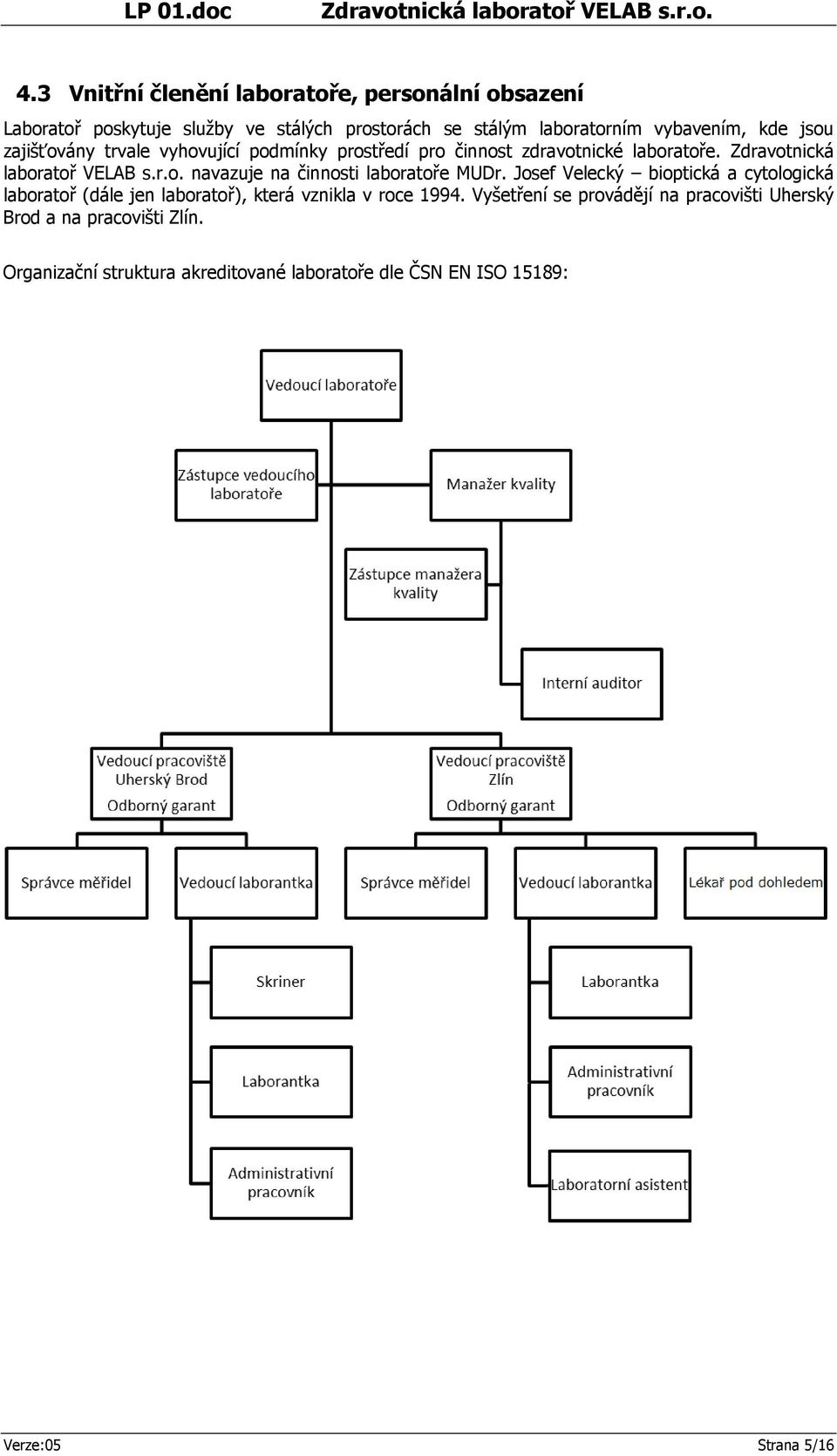 Josef Velecký bioptická a cytologická laboratoř (dále jen laboratoř), která vznikla v roce 1994.