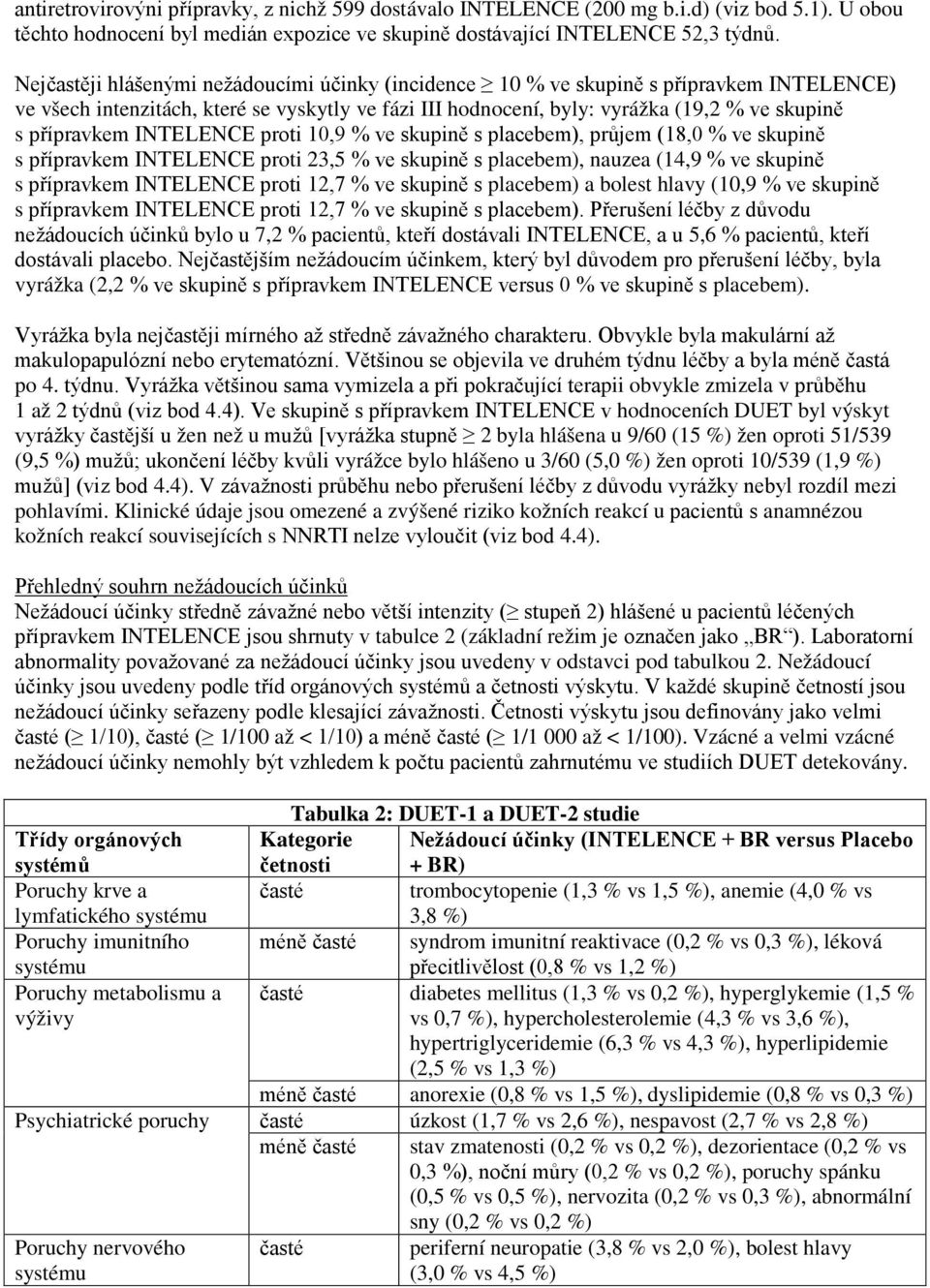 INTELENCE proti 10,9 % ve skupině s placebem), průjem (18,0 % ve skupině s přípravkem INTELENCE proti 23,5 % ve skupině s placebem), nauzea (14,9 % ve skupině s přípravkem INTELENCE proti 12,7 % ve