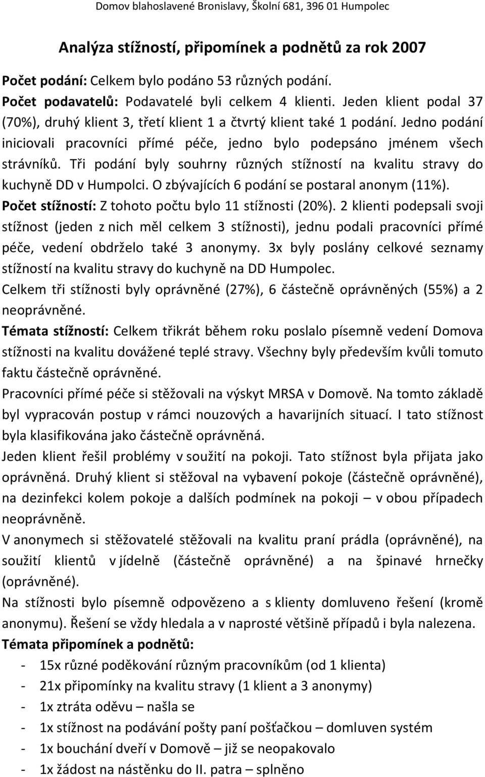 Tři podání byly souhrny různých stížností na kvalitu stravy do kuchyně DD v Humpolci. O zbývajících 6 podání se postaral anonym (11%). Počet stížností: Z tohoto počtu bylo 11 stížnosti (20%).