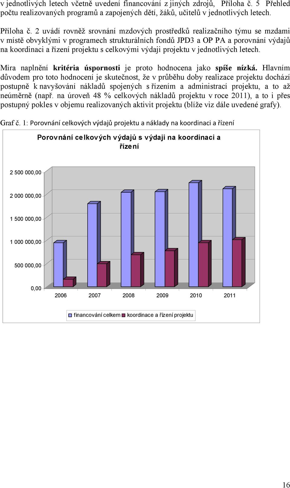 2 uvádí rovněž srovnání mzdových prostředků realizačního týmu se mzdami v místě obvyklými v programech strukturálních fondů JPD3 a OP PA a porovnání výdajů na koordinaci a řízení projektu s celkovými